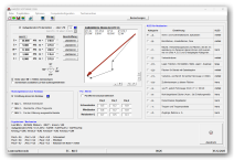 mini SS1 Treppenaustritt CAD