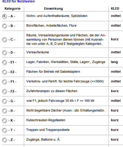System 5 Lastresultierende
