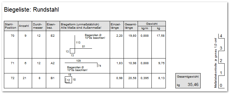 System 4 CAD Drempelstuetze