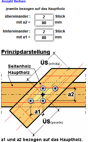 System 3 Gesamtanschluss Holz