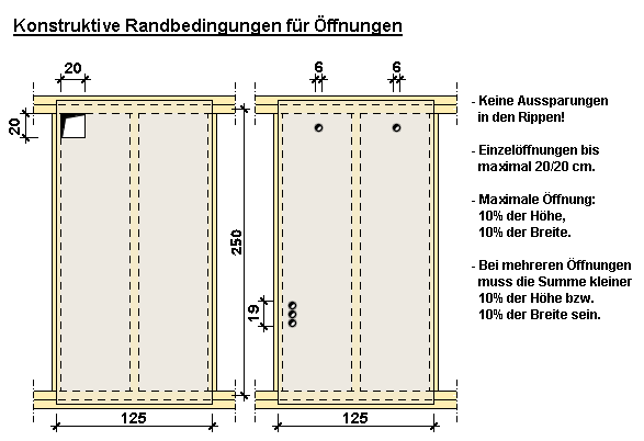 Systemeingabe-9-Holzrahmenbau-Wand