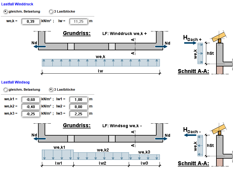 Last 2 Drempelaussteifung