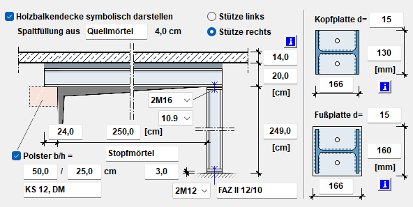 Varianbte Stahlabfangung eine Stuetze